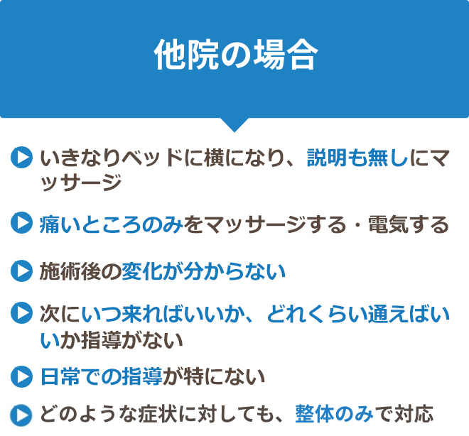 他院の場合