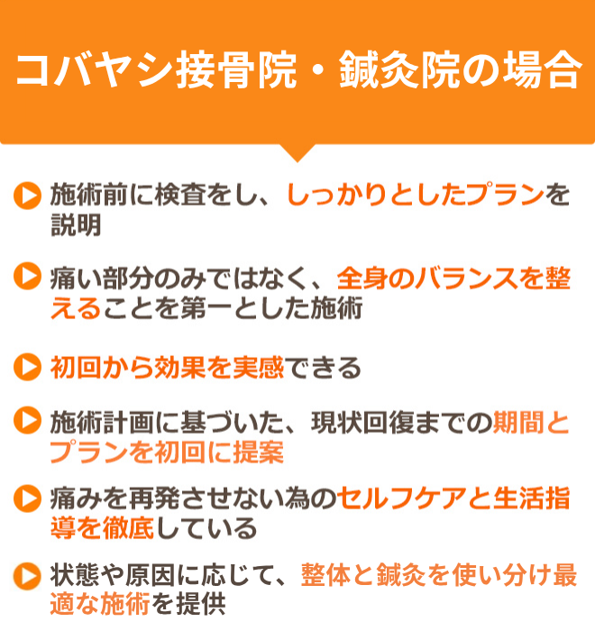 コバヤシ接骨院の場合