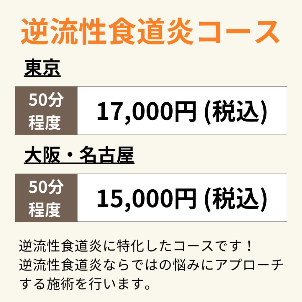 逆流性食道炎コース